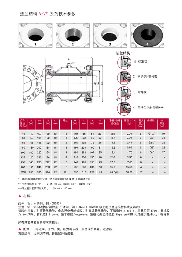氣動(dòng)管夾閥,GJ6K41X-6L氣動(dòng)管夾閥尺寸結(jié)構(gòu)圖 氣動(dòng)管夾閥,GJ6K41X-6L氣動(dòng)管夾閥尺寸結(jié)構(gòu)圖