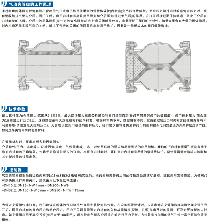 氣動(dòng)管夾閥,GJ6K41X-6L氣動(dòng)管夾閥尺寸結(jié)構(gòu)圖 氣動(dòng)管夾閥,GJ6K41X-6L氣動(dòng)管夾閥尺寸結(jié)構(gòu)圖