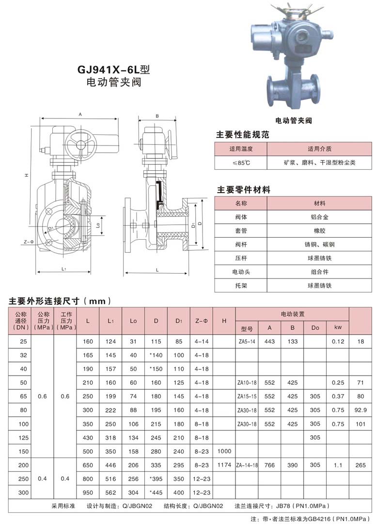 電動(dòng)管夾閥,GJ941X-6L電動(dòng)管夾閥尺寸結(jié)構(gòu)圖 電動(dòng)管夾閥,GJ941X-6L電動(dòng)管夾閥尺寸結(jié)構(gòu)圖