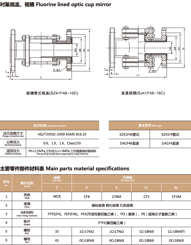 襯氟視鏡,襯氟視蠱尺寸結(jié)構(gòu)圖 襯氟視鏡,襯氟視蠱尺寸結(jié)構(gòu)圖