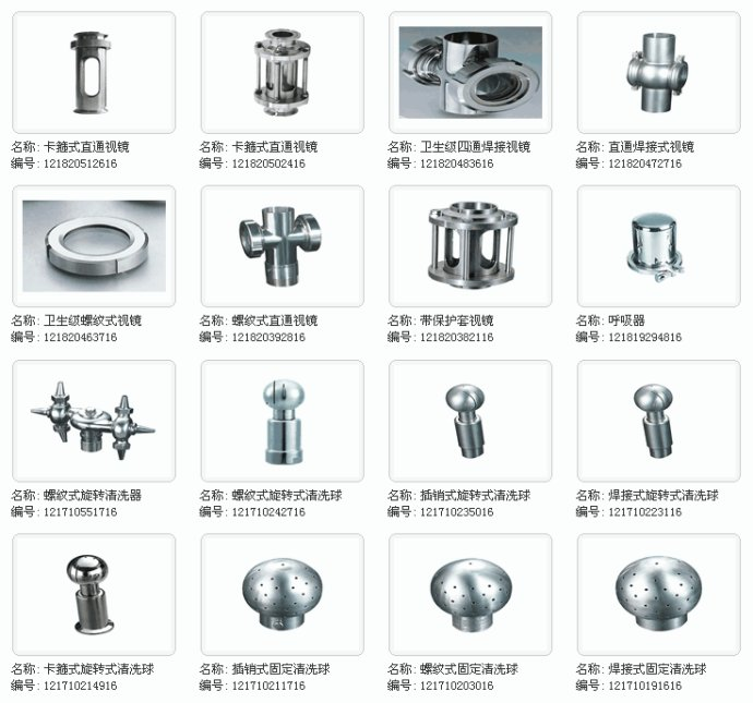 衛(wèi)生級視鏡,衛(wèi)生級管道視鏡樣式外形圖冊 衛(wèi)生級視鏡,衛(wèi)生級管道視鏡樣式外形圖冊