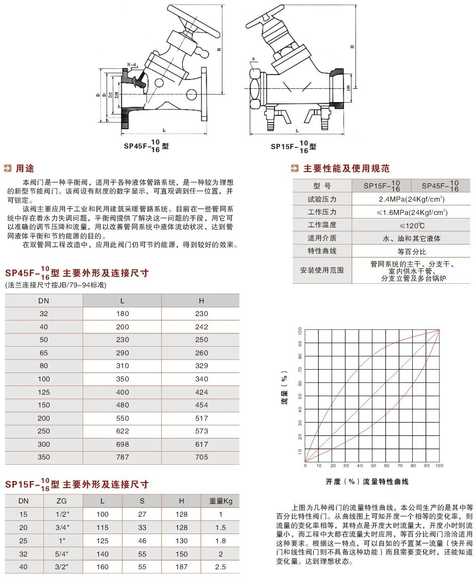 數(shù)字鎖定平衡閥外形尺寸圖 數(shù)字鎖定平衡閥外形尺寸圖