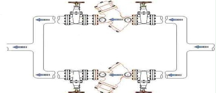 YQ98001過濾活塞式可調(diào)減壓閥安裝示意圖 YQ98001過濾活塞式可調(diào)減壓閥安裝示意圖