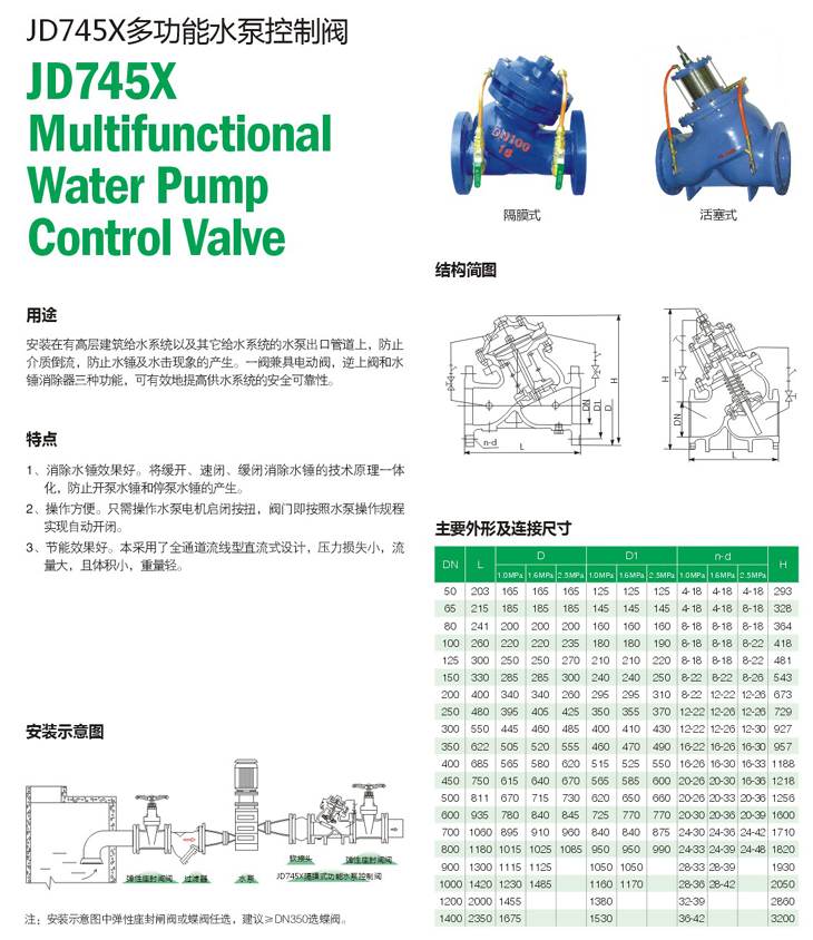 多功能水泵控制閥,JD745X多功能水泵控制閥尺寸結(jié)構(gòu)圖 多功能水泵控制閥,JD745X多功能水泵控制閥尺寸結(jié)構(gòu)圖