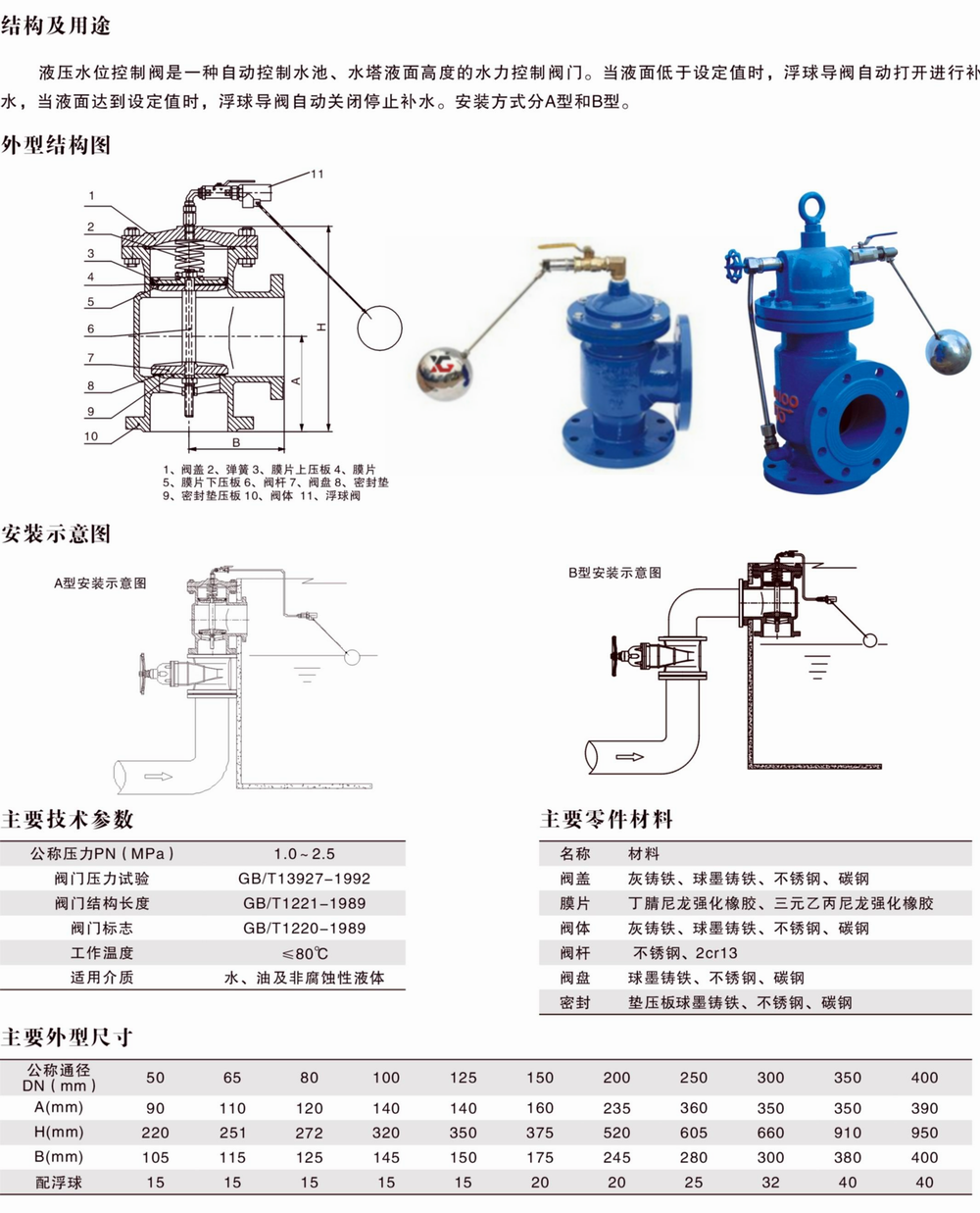 液壓水位控制閥,H142X液壓控制閥尺寸結(jié)構(gòu)圖 液壓水位控制閥,H142X液壓控制閥尺寸結(jié)構(gòu)圖