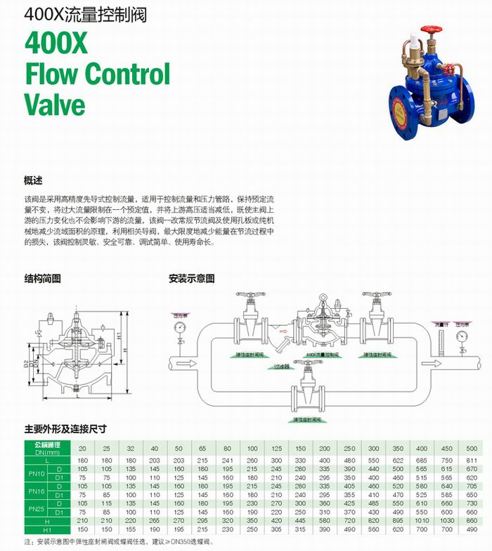 流量控制閥,400X流量控制閥尺寸結構圖 流量控制閥,400X流量控制閥尺寸結構圖