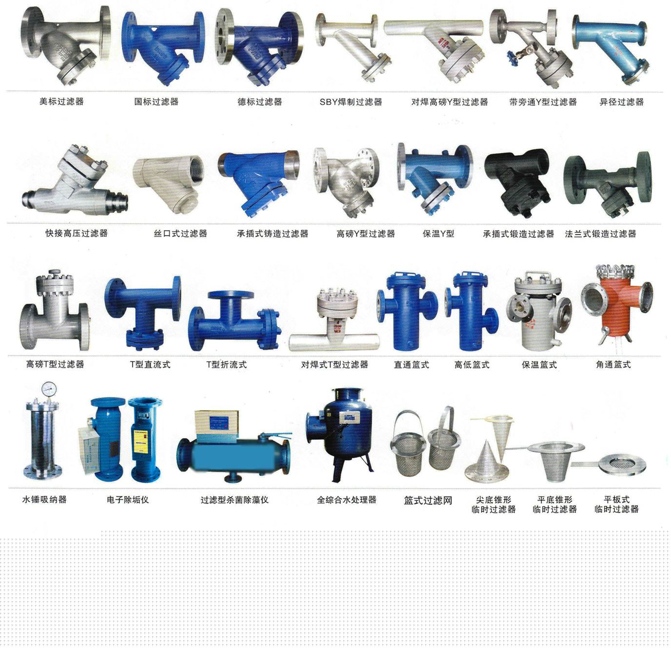 不銹鋼Y型過濾器尺寸/結構圖 不銹鋼Y型過濾器尺寸/結構圖