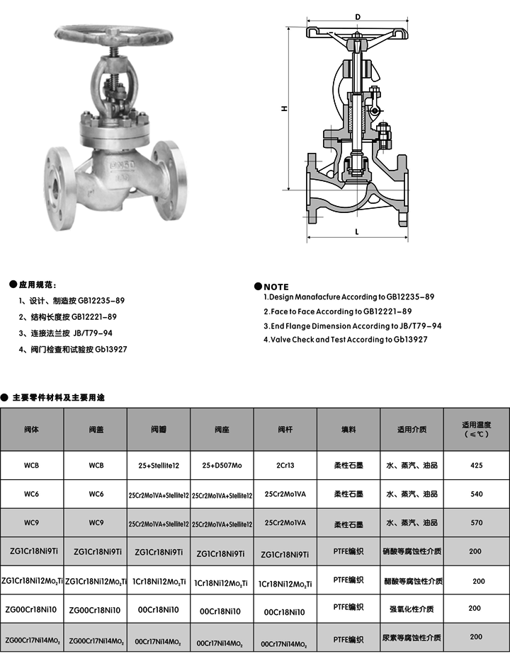 高壓截止閥參數(shù)尺寸,結(jié)構(gòu)圖 高壓截止閥參數(shù)尺寸,結(jié)構(gòu)圖