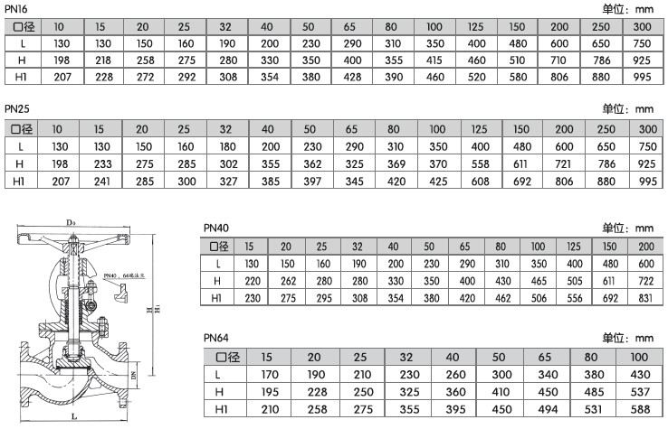 不銹鋼截止閥,J41H/W不銹鋼法蘭截止閥參數(shù)尺寸結(jié)構(gòu)圖 不銹鋼截止閥,J41H/W不銹鋼法蘭截止閥參數(shù)尺寸結(jié)構(gòu)圖