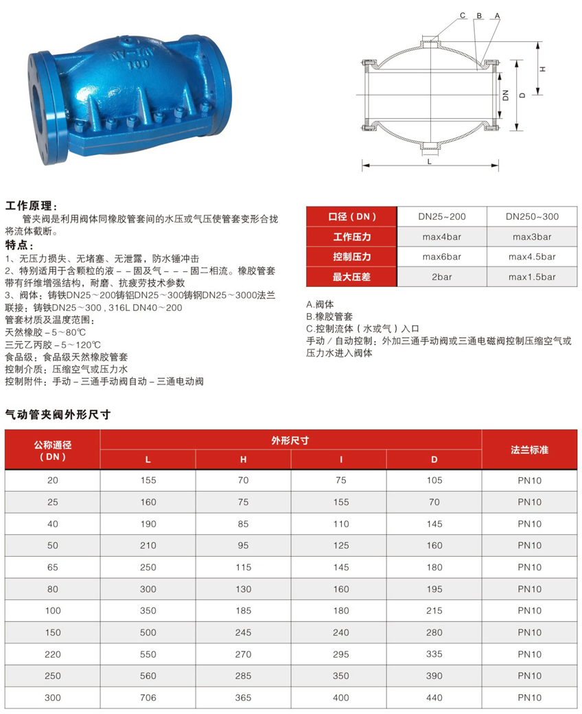 氣動(dòng)管夾閥,GJ6K41X-6L氣動(dòng)管夾閥尺寸結(jié)構(gòu)圖 氣動(dòng)管夾閥,GJ6K41X-6L氣動(dòng)管夾閥尺寸結(jié)構(gòu)圖