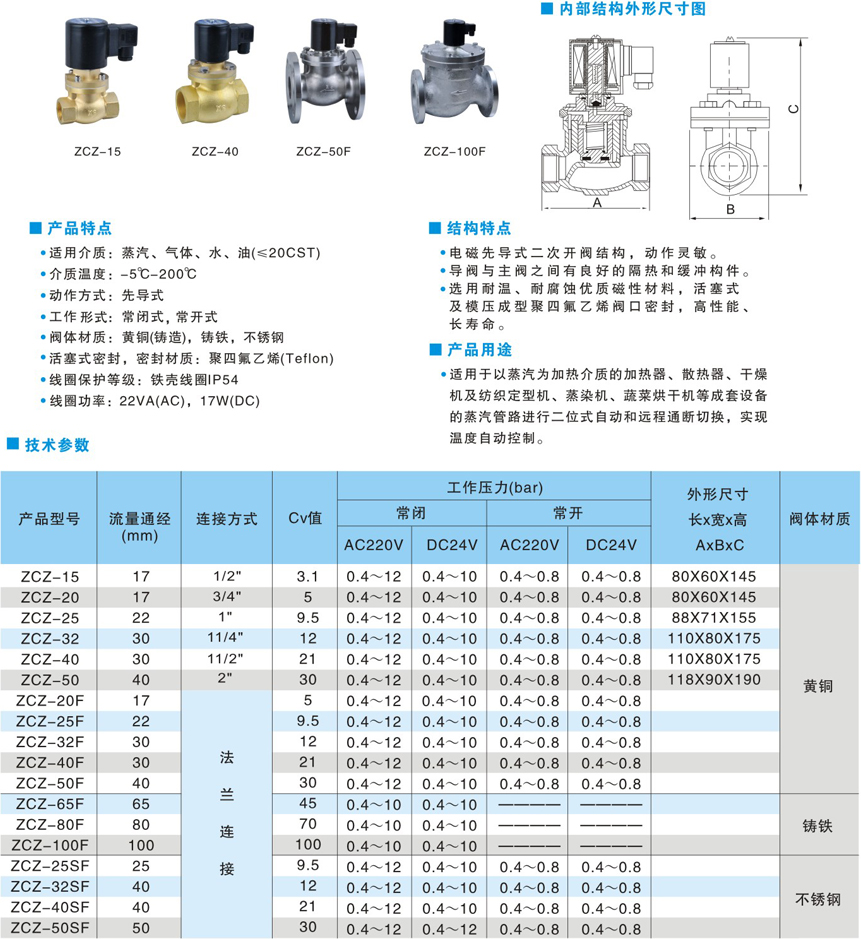 黃銅蒸汽電磁閥尺寸外形圖 黃銅蒸汽電磁閥尺寸外形圖