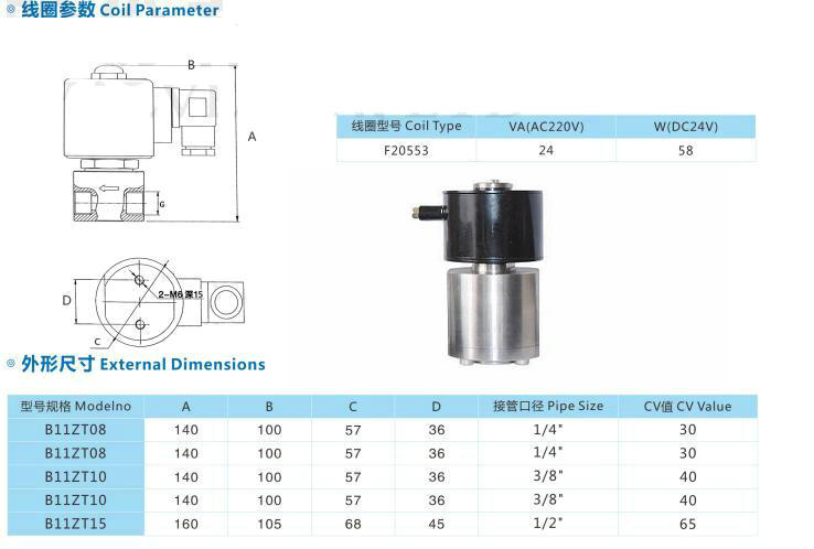 高壓電磁閥尺寸結(jié)構(gòu)圖 高壓電磁閥尺寸結(jié)構(gòu)圖