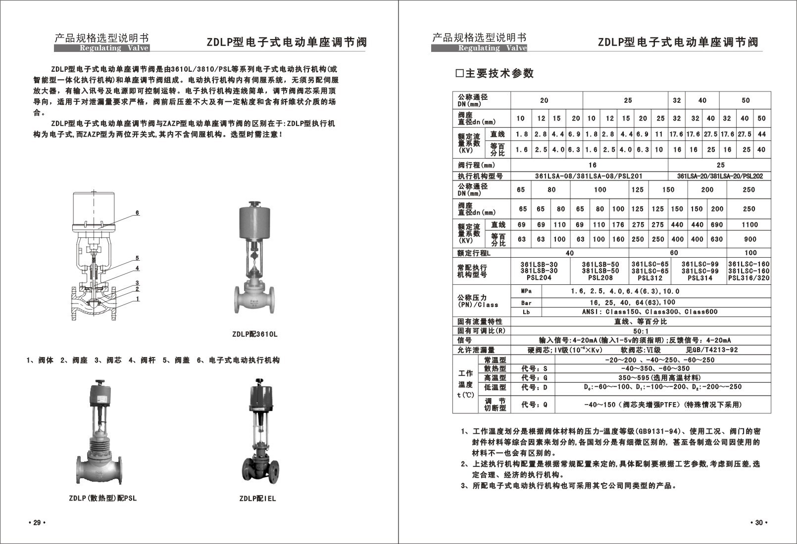 電子式電動調(diào)節(jié)閥使用說明書 電子式電動調(diào)節(jié)閥使用說明書