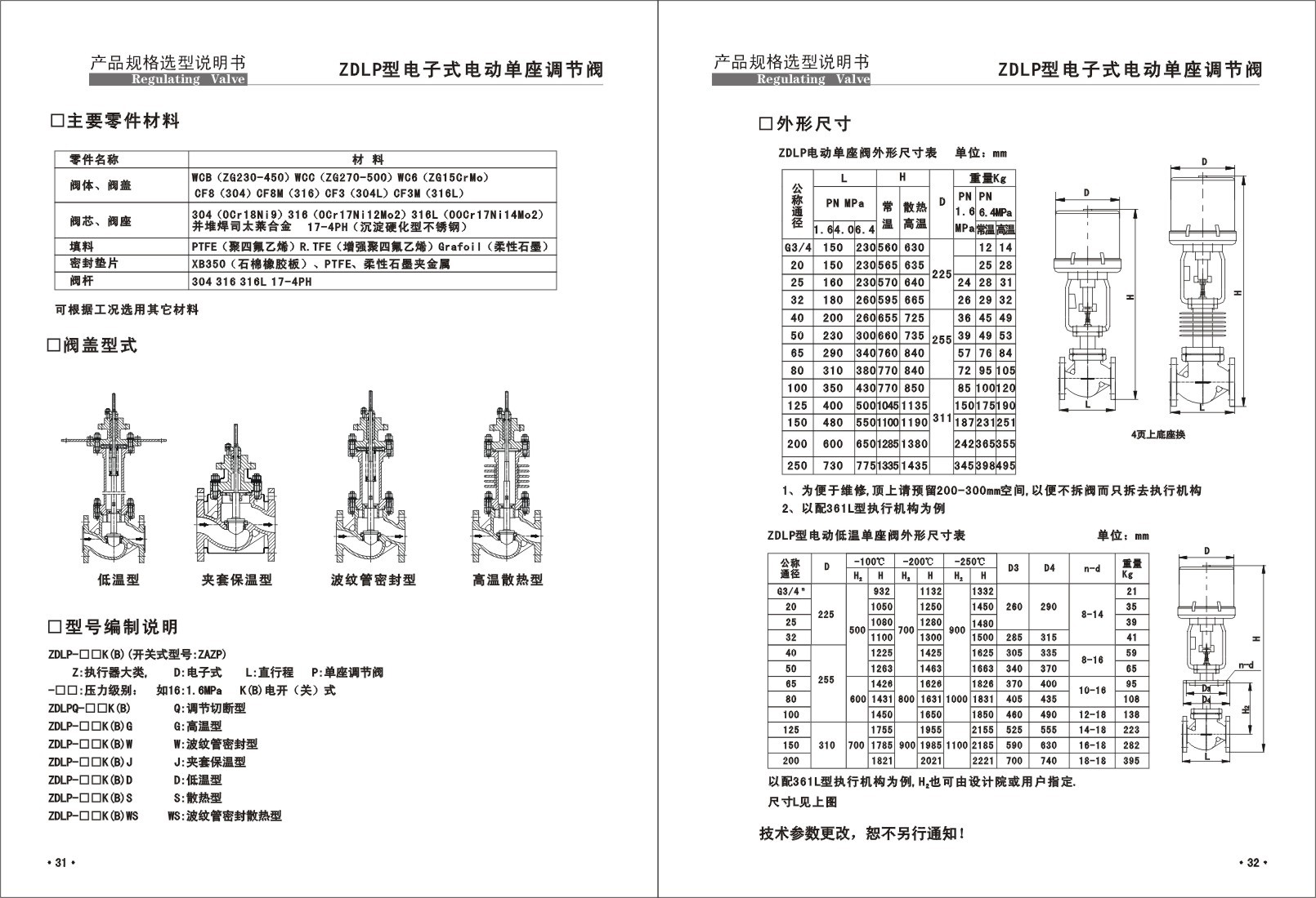 電子式電動調(diào)節(jié)閥使用說明書 電子式電動調(diào)節(jié)閥使用說明書