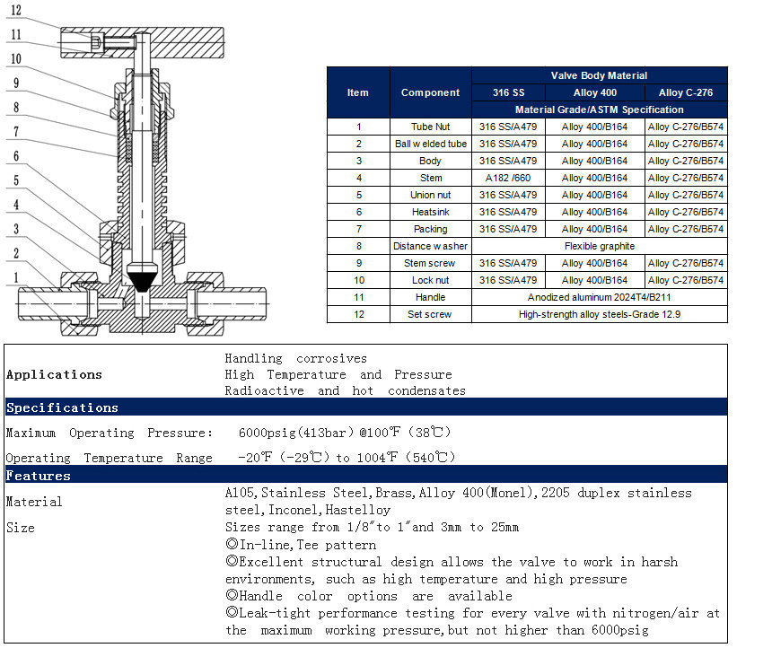 高溫高壓針型閥,J61Y/J63Y高溫高壓針型閥外形尺寸結(jié)構(gòu)圖 高溫高壓針型閥,J61Y/J63Y高溫高壓針型閥外形尺寸結(jié)構(gòu)圖