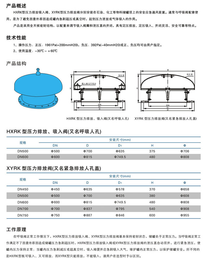 呼吸人孔資料尺寸結(jié)構(gòu)圖紙 呼吸人孔資料尺寸結(jié)構(gòu)圖紙