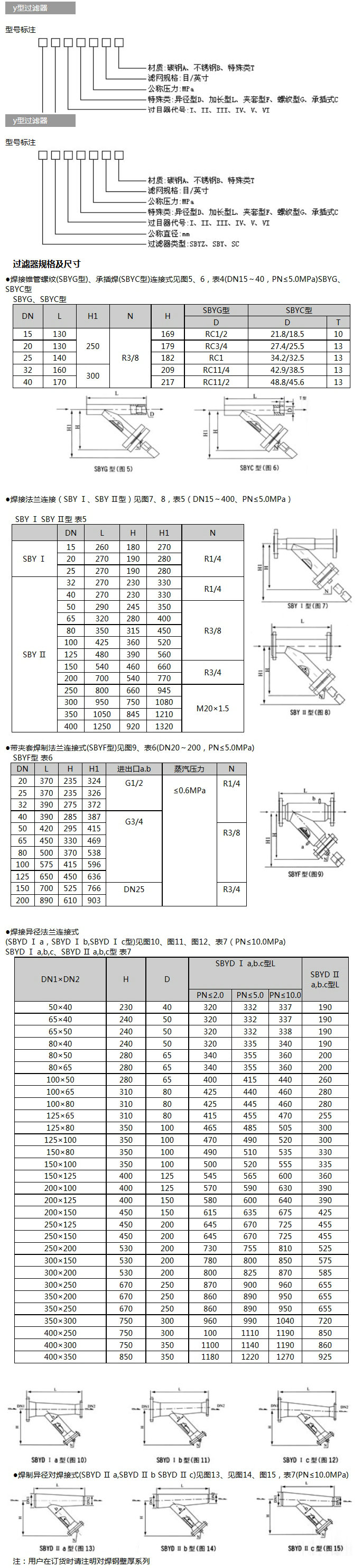 焊接過濾器,焊接Y型過濾器尺寸選型圖 焊接過濾器,焊接Y型過濾器尺寸選型圖