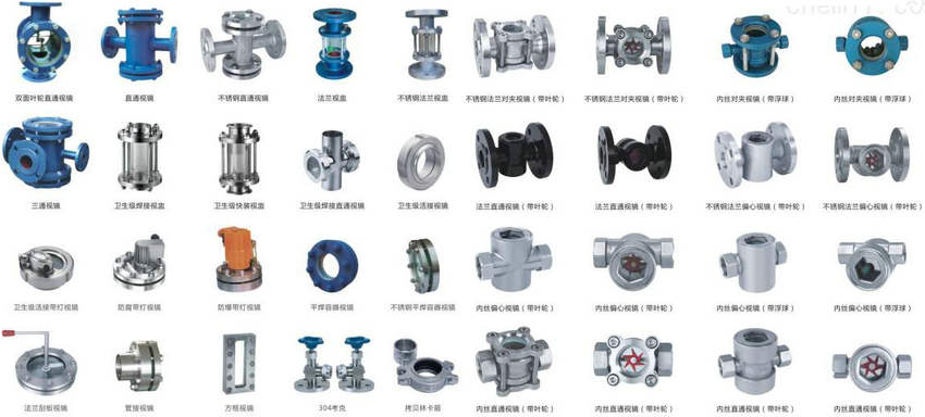 視鏡各種外形圖 視鏡各種外形圖