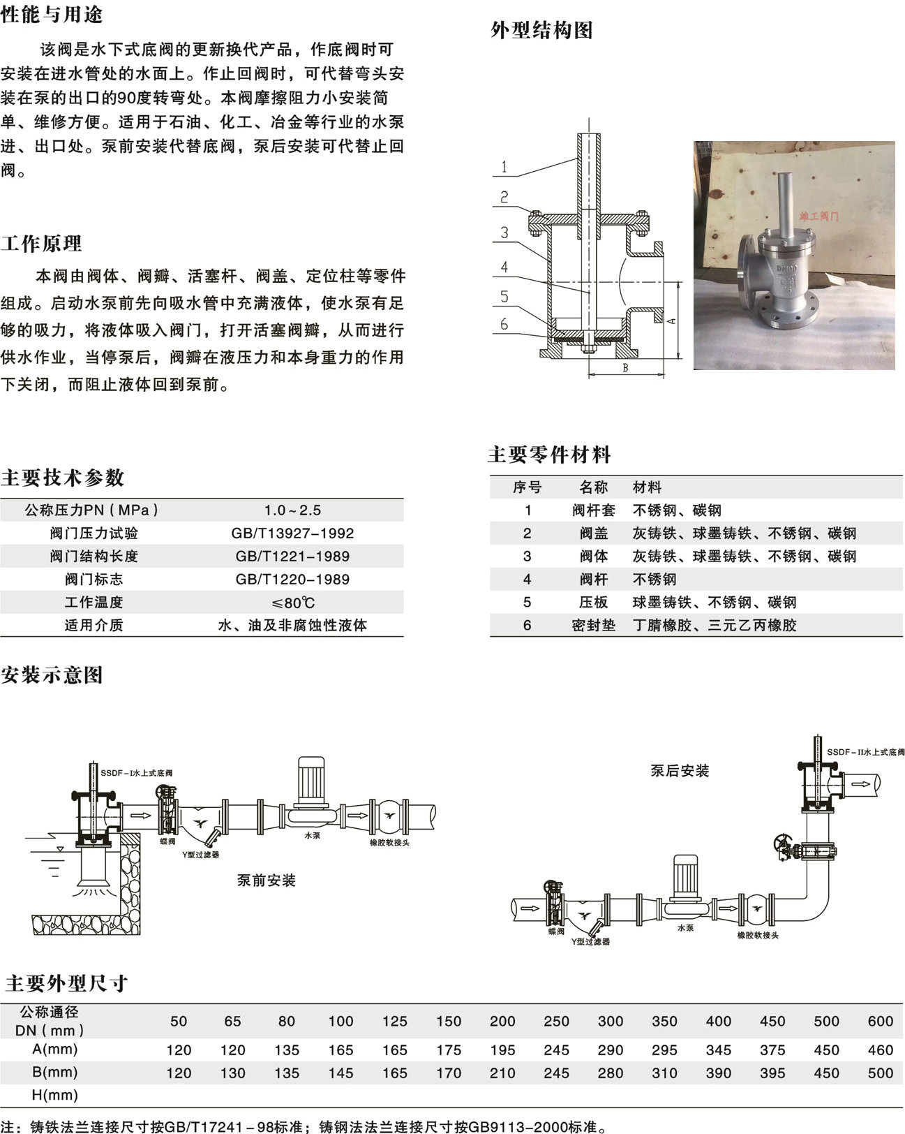 水上式底閥尺寸結(jié)構(gòu)圖 水上式底閥尺寸結(jié)構(gòu)圖