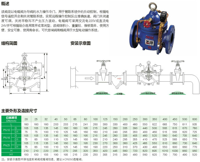 電動控制閥,600X電動控制閥尺寸結(jié)構(gòu)圖 電動控制閥,600X電動控制閥尺寸結(jié)構(gòu)圖
