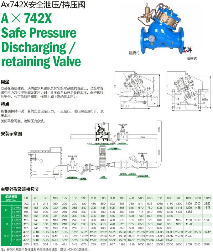 安全泄壓閥,活塞式安全泄壓閥尺寸結(jié)構(gòu)圖 安全泄壓閥,活塞式安全泄壓閥尺寸結(jié)構(gòu)圖