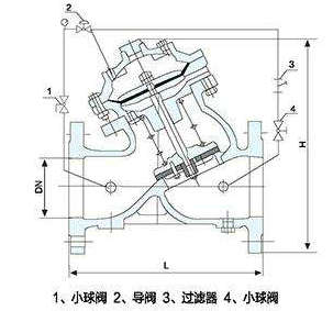 可調式減壓穩(wěn)壓閥,YX741X可調式減壓穩(wěn)壓閥外形結構圖 可調式減壓穩(wěn)壓閥,YX741X可調式減壓穩(wěn)壓閥外形結構圖