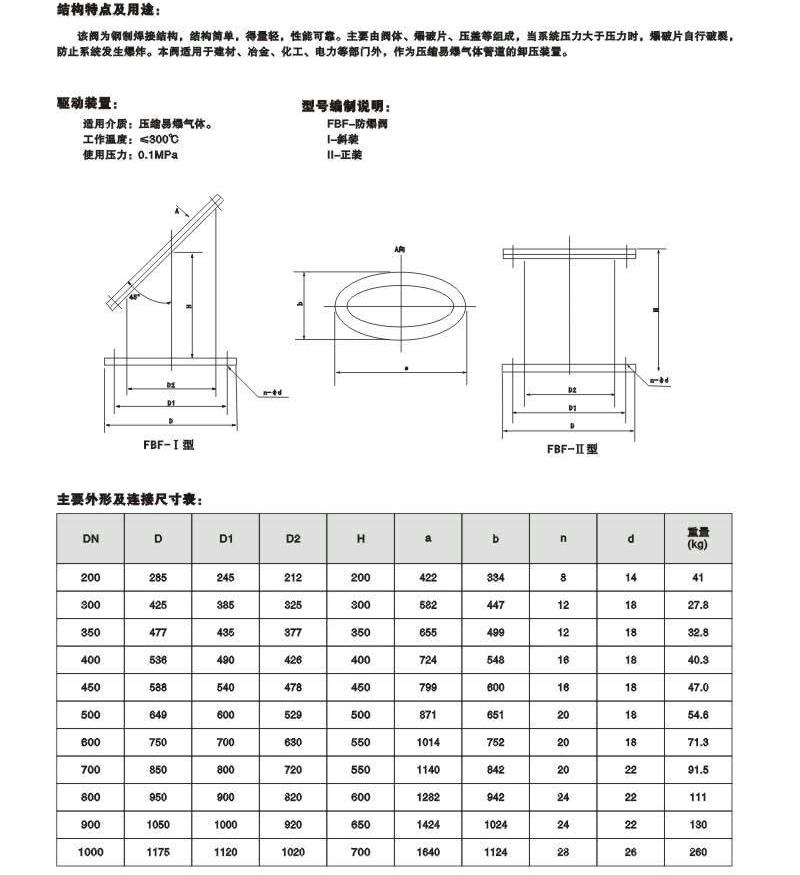 防爆閥,FBF防爆閥外形結(jié)構(gòu)尺寸圖 防爆閥,FBF防爆閥外形結(jié)構(gòu)尺寸圖