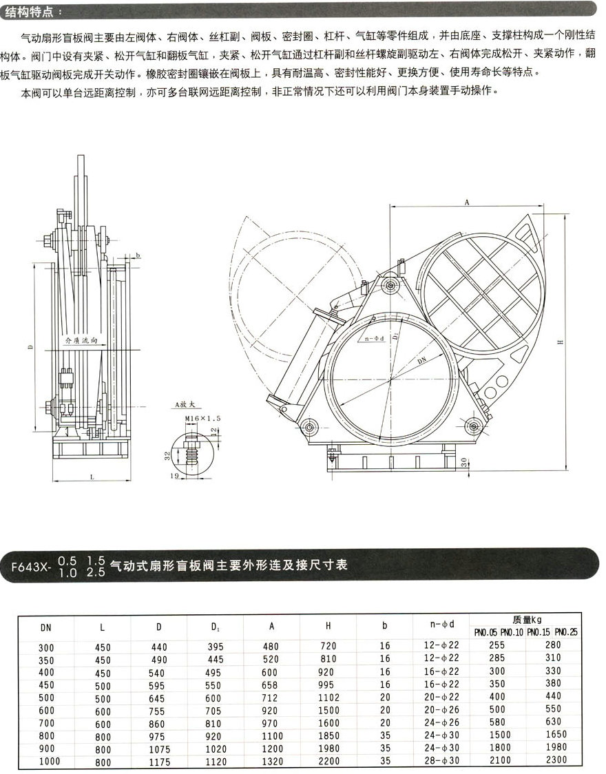 氣動盲板閥,F643X氣動盲板閥結(jié)構(gòu)外形尺寸圖 氣動盲板閥,F643X氣動盲板閥結(jié)構(gòu)外形尺寸圖
