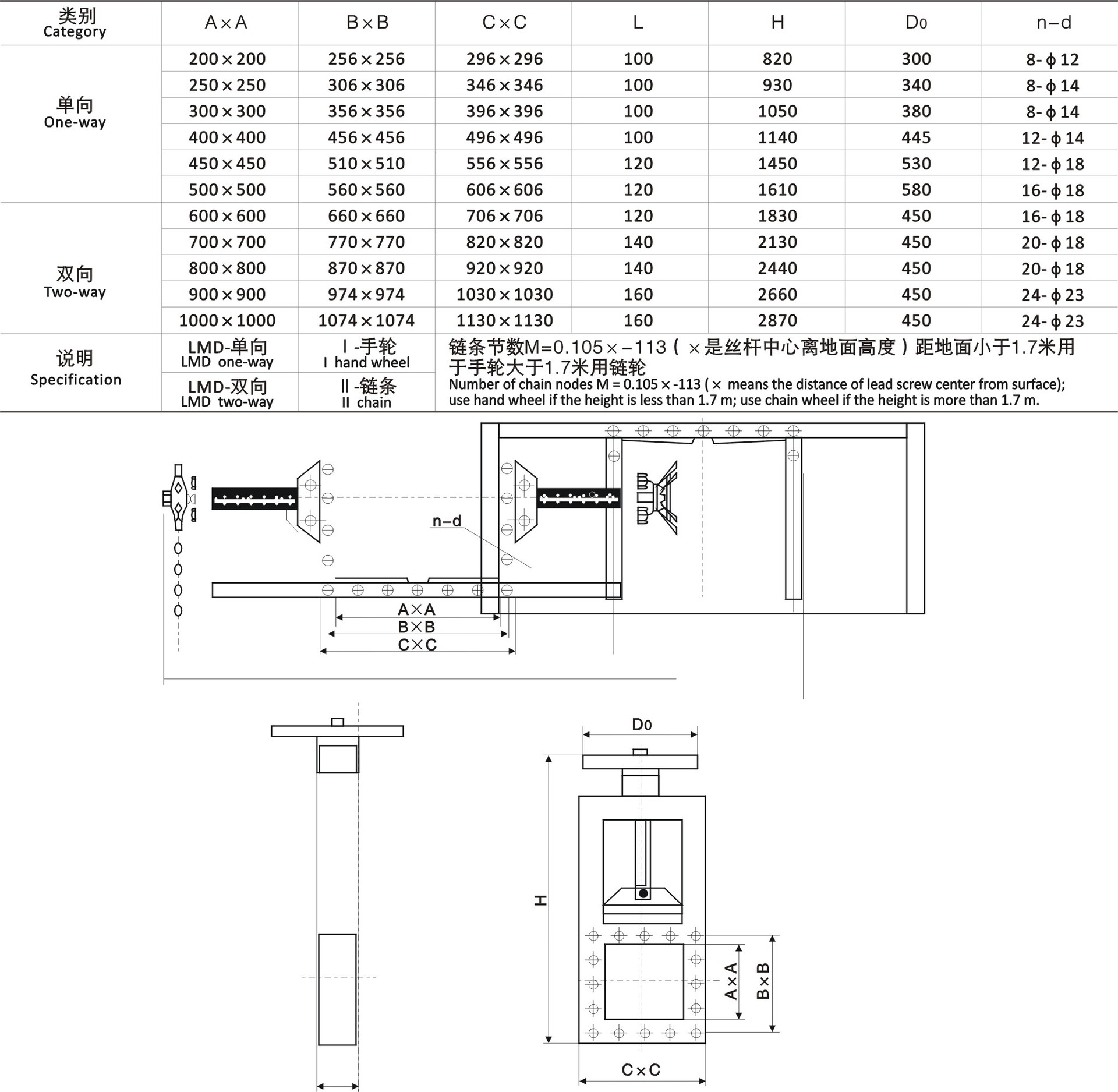 螺旋閘門,LMD螺旋閘門尺寸結(jié)構(gòu)圖  螺旋閘門,LMD螺旋閘門尺寸結(jié)構(gòu)圖