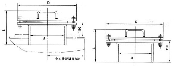 帶芯人孔,GTG/GRK帶芯人孔外形結(jié)構(gòu)圖 帶芯人孔,GTG/GRK帶芯人孔外形結(jié)構(gòu)圖