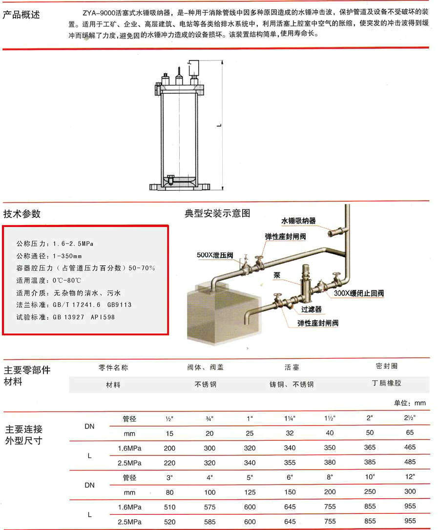 水錘吸納器,YQ9000活塞式水錘吸納器尺寸結(jié)構(gòu)圖 水錘吸納器,YQ9000活塞式水錘吸納器尺寸結(jié)構(gòu)圖