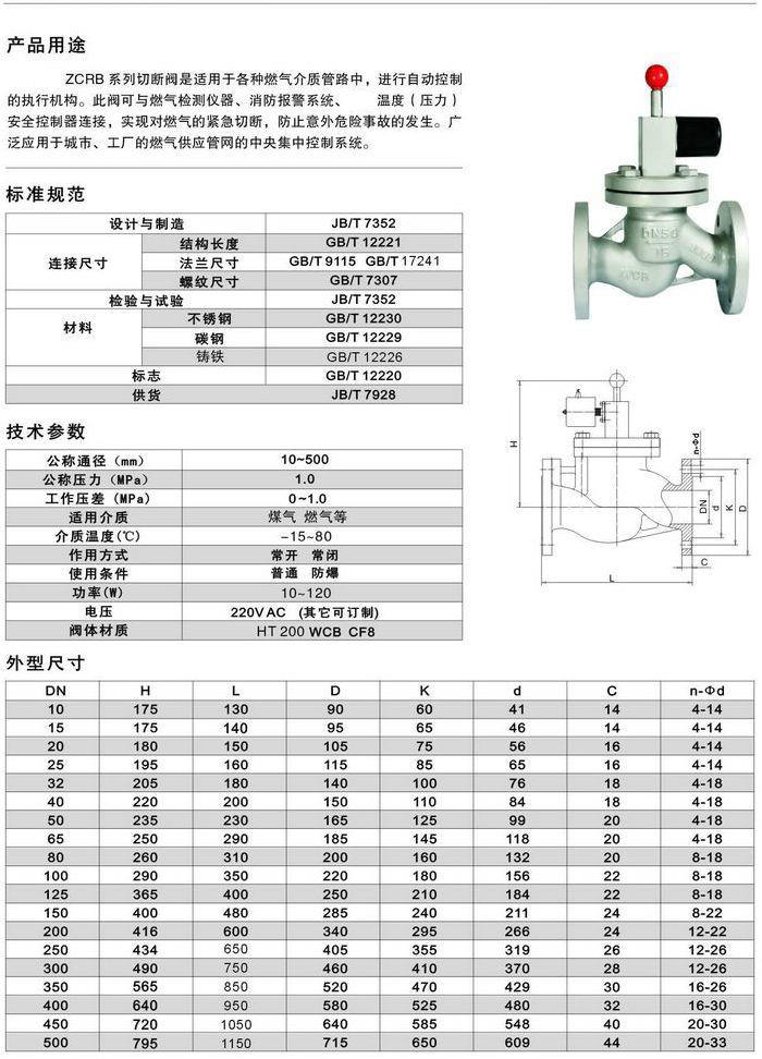 燃?xì)怆姶砰y,燃?xì)饩o急切斷閥參數(shù)尺寸圖: 燃?xì)怆姶砰y,燃?xì)饩o急切斷閥參數(shù)尺寸圖: